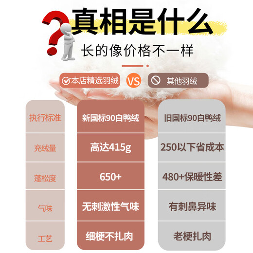 Yalu Down Jacket Women's Mid-Length Thickened Slim Winter 2025 New Middle-aged Mom Extremely Cold Windproof Warm Jacket Women Black Slim Fit Thickened Warmth S Recommended 115Jin Jin is equal to within 0.5kg