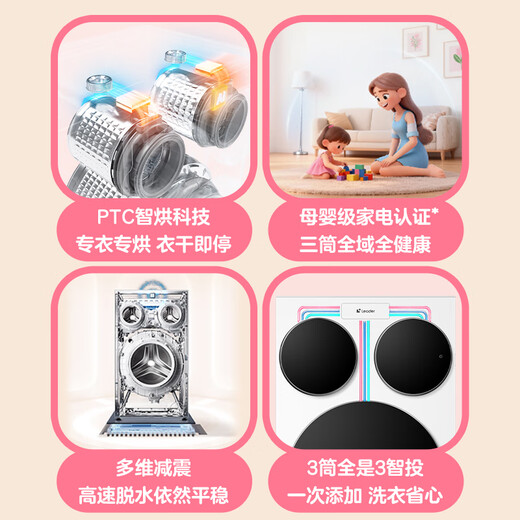 Leader Haier produces lazy three-tub washing machine ProMax double drying fully automatic PTC drying state subsidy three barrels 12.5 kg XQGL125-MHBLDE697WU1