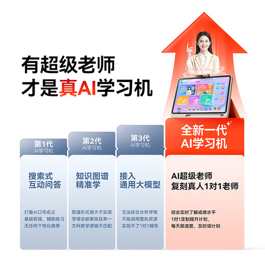 Homework Learning Machine P50 AI Super Teacher 1-on-1 Precise Teaching Tablet Computer Primary School to High School Learning and Training All-in-one Tutoring Machine Tutoring Machine 12.2 6+128G