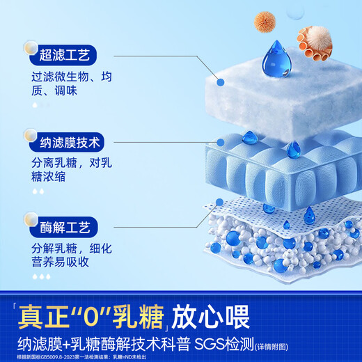 Baika Baika 0 Lactose Goat Milk Powder Dog Kittens Newborn Cat Puppies 0-4 Months Special Imported Raw Material Pets 98% Zero Lactose Goat Milk Powder 200g