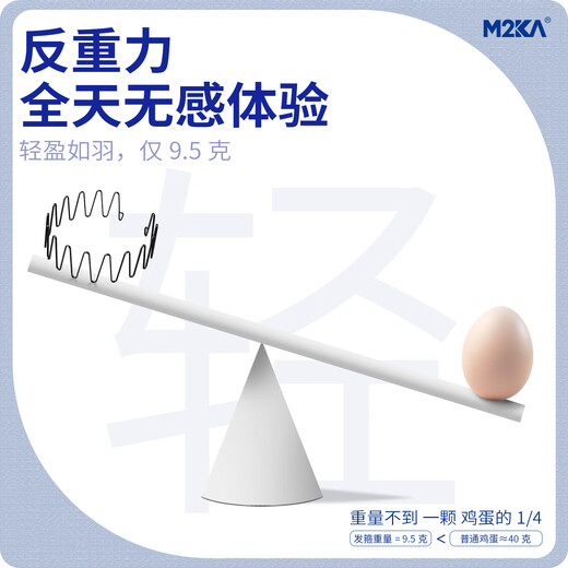 M2KA air headband for men with big waves, new wave invisible headband, sports bangs, women's face wash headband, long-term wear without burden, 0-pressure big wave headband