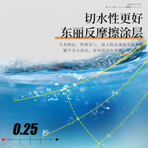 ZUKIBOA74C will be imported from Japan, original silk track pink standard nylon fishing line main line competitive track fishing line fluorescent yellow 50 meters No. 2.0