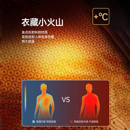 YAYA (YAYA) 260g down filled short down jacket men's winter new thickened cold-proof bread coat camouflage extreme cold jacket black XL (180)