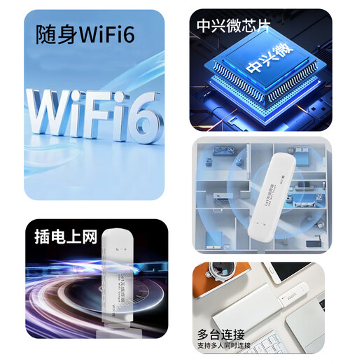 Dixiu wifi portátil universal móvil inalámbrico wifi6 tesoro de Internet sin tarjeta que acompaña al coche inalámbrico portátil 4g enrutador inalámbrico enchufable WiFi portátil universal en todo el país