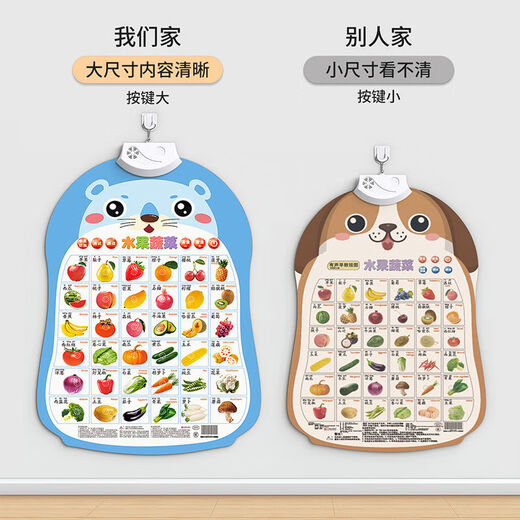 婴儿玩具宝宝早教有声挂图0一1一3岁幼儿童7礼物6个月以上12 早教3张组合果蔬+动物+交通买1送3