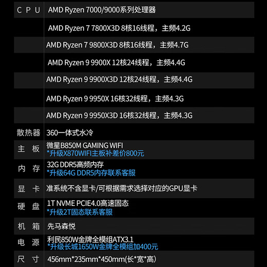 AMD Ryzen R9 9950X/RTX5070Ti designer rendering modeling editing e-sports game assembly desktop graphics workstation computer host R9 9900X/32G/1T barebone system does not include graphics card