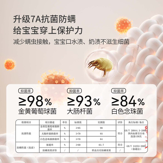 Happy Bear Baby Winter Jacket Newborn Padded Thickened Winter Clothes Antibacterial Anti-mite Baby Winter Jumpsuit