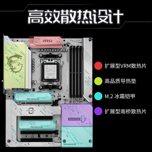 MSI B850 GAMING PLUS WIFI PZ rückseitig montiertes Motherboard unterstützt CPU AMD 9700X/9800X3D/7800X3D (AMD B850/AM5-Schnittstelle)