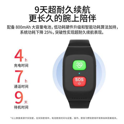 Newman-Armband-Locator für ältere Menschen, Studenten-Telefonuhr, Anti-verlorene GPS-Verfolgung für Kinder und Anti-verlorene Artefakte, 5G-Smart-Positionierungsarmband, Gesundheitserkennung + Sturzerinnerung, Version zur Armbandpositionierung, nach Erhalt einsatzbereit