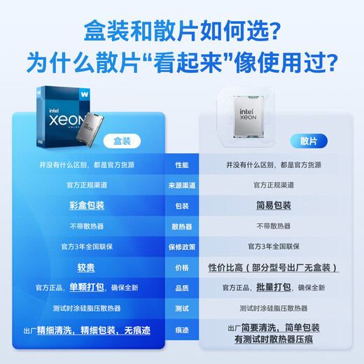 Intel workstation dedicated processor CPU server suitable for (Intel) Xeon (Xeon) W5-2455X modeling rendering/simulation calculation/finite element analysis 6 cores 12 threads W3-2423 (chip) Xeon W workstation core