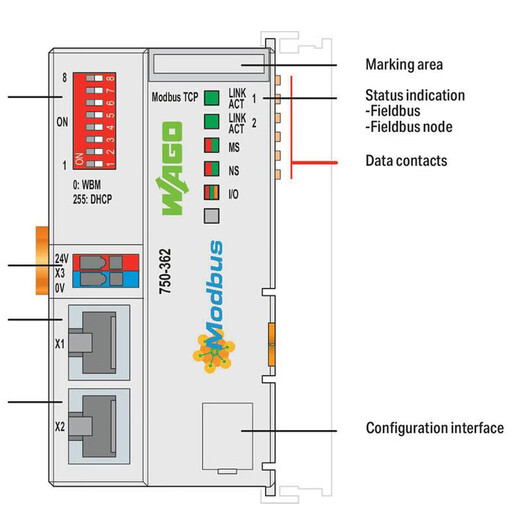 WAGO Modbus TCP fieldbus adapter module 4th generation automation control 750-362
