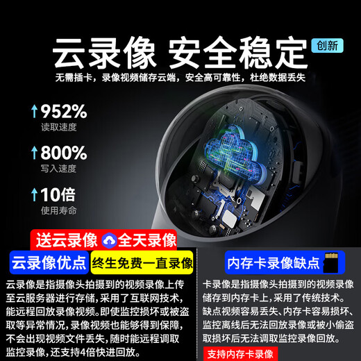 Ruishiwei dual-camera 10 million high-definition indoor surveillance camera home wireless wifi network remote mobile phone monitor 360 degrees no blind spots with night vision full color home camera