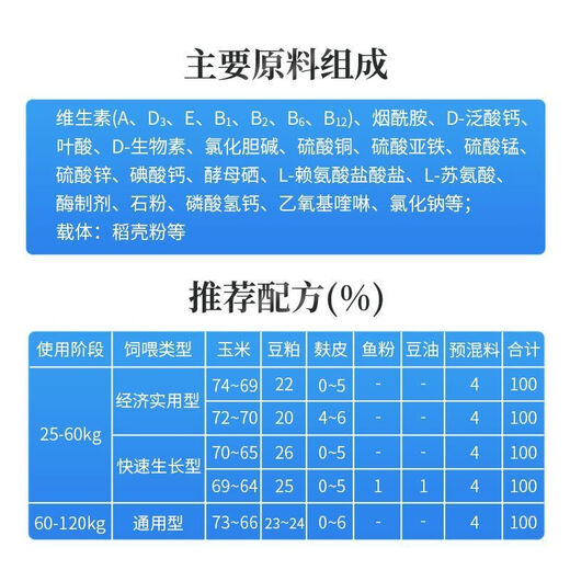 Sanqihu concentrated feed for pigs, nursery piglets, small pigs, medium pigs and large pig feed pellets, premixed fish meal for fattening and growth, Magotan 2048 Jin Jin is a nursery premix equal to 0.5 kg 12