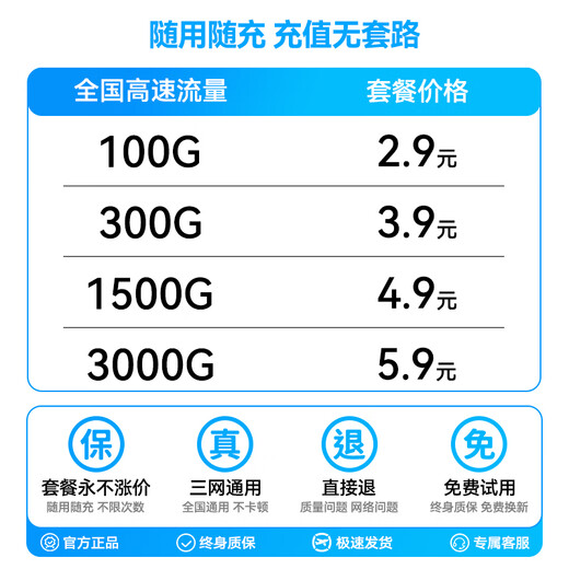 Mankiw 5.9 por mes 5G Gigabit tráfico ilimitado sin almacenamiento previo wifi portátil6 nueva tres redes universal de alta velocidad nueva actualización banda ancha portátil preferida red completa 5G oficial versión suprema persecución de drama de alta energía