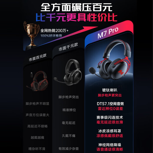 MICROKIA Delta Champion Recommendation | Competition-specific e-sports gaming headset head-mounted Bluetooth wireless 2.4G four-mode fps listening sound positioning chicken csgo laptop