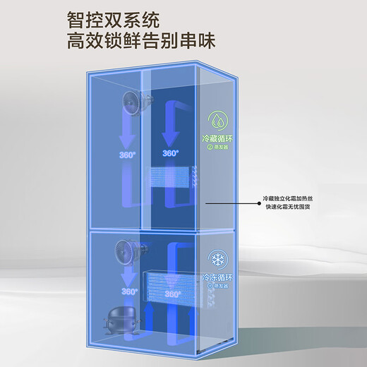 Haier 501-liter dual-system dual-cycle refrigerator cross-door four-door 594mm ultra-thin body can be embedded in the refrigerator first-class energy efficiency large-capacity refrigerator government subsidy 501-liter large capacity + intelligent control dual system + three-speed temperature changing space