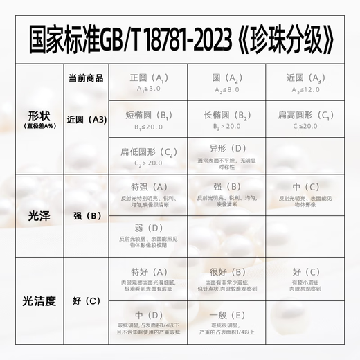 Pearl Queen S925 silver freshwater baby pearl necklace 3-4mm millet bead clavicle chain birthday gift for women