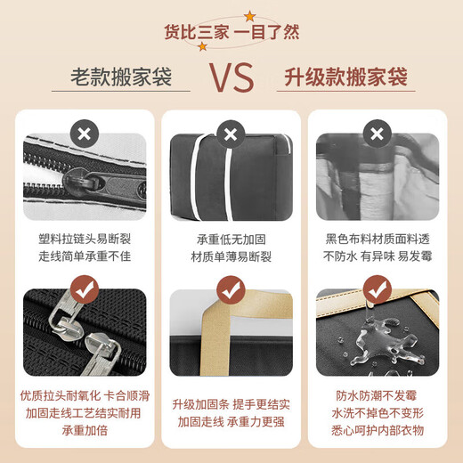 Miaoxinsi moving bag moving packing bag storage bag luggage bag quilt storage bag woven bag quilt storage bag artifact