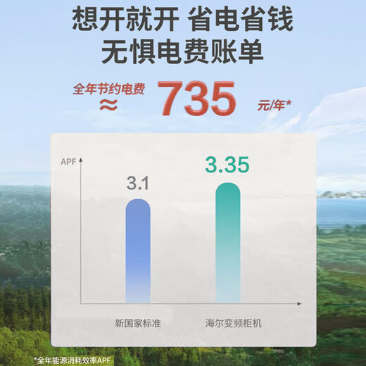 Haier produces Leader 5 HP cabinet air conditioner, commercial vertical cabinet central air conditioner, first-level energy efficiency, variable frequency, shop facade, home and business dual-use, 380V dehumidification subsidy of 20% for 5 HP, second-level energy efficiency, rapid heating and cooling + self-cleaning