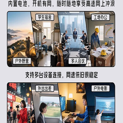 Xiaoyi Xiaoyi Smart Mobile Portable WiFi 6 High Speed Unlimited Traffic 5G Gigabit Wireless Network 2025 National Universal Portable Car Router Internet Card Official Full Netcom Top Version Free Data for One Year