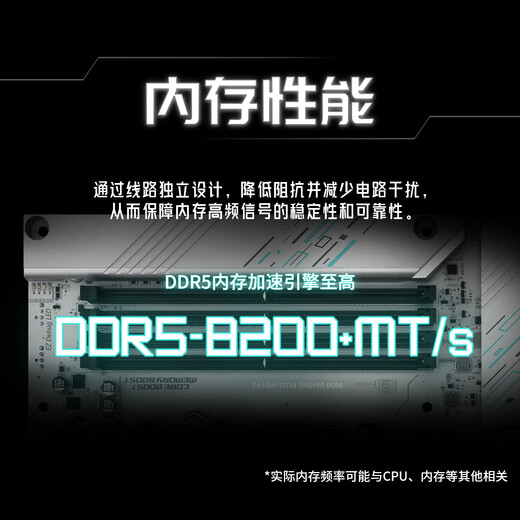 MSI B850 GAMING PLUS WIFI PZ rückseitig montiertes Motherboard unterstützt CPU AMD 9700X/9800X3D/7800X3D (AMD B850/AM5-Schnittstelle)