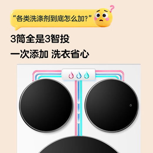 Leader Haier produces lazy three-tub washing machine ProMax double drying fully automatic PTC drying state subsidy three barrels 12.5 kg XQGL125-MHBLDE697WU1