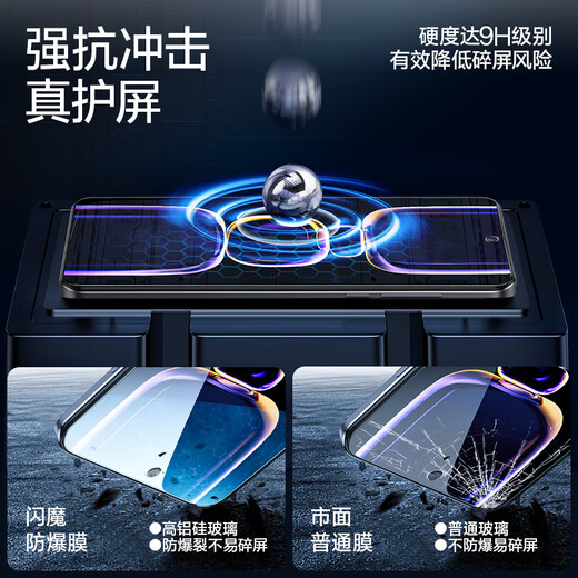 Flash Magic sales model suitable for Redmi k60 tempered film k60pro high-definition all-glass explosion-proof championship version universal anti-fingerprint anti-hand sweat anti-fall smooth feel enhanced version | double anti-fingerprint 2 pieces + artifact real machine mold opening and damage guarantee