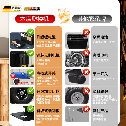 Faxianqi Electric Cargo Stair Climber Construction Yellow Sand Cement Stair Climbing Artifact Truck Up and Down Stairs Truck Upstairs Machine