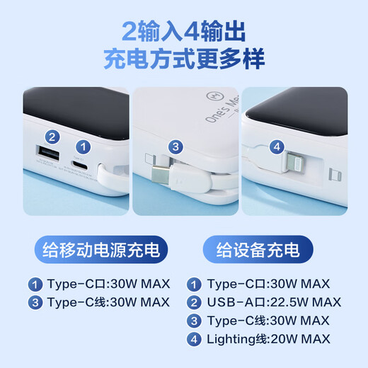 Member Store No. 1, 3C certified, can be used on airplanes, 20000mAh power bank, comes with dual wires, two-way fast charging, compact and portable, PD30W, available for Apple/Android