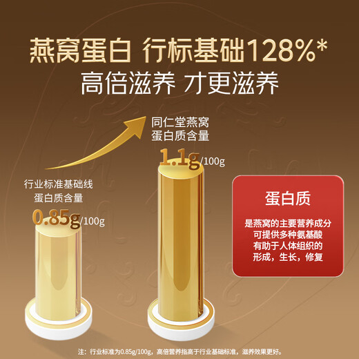 Tongrentang Beijing Tongrentang nido de pájaro listo para comer regalo de año nuevo caja de regalo nutricional para mujeres embarazadas y ancianos con bajo contenido de azúcar 70 g * 18 botellas