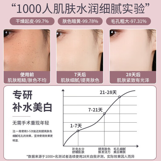 Sawang German facial steamer hot and cold double spray facial steamer hot spray household steam autumn and winter instrument facial sprayer beauty instrument hydrating and moisturizing beauty instrument facial steam beauty salon use top powder-hot and cold deep cleansing + nano hydration + hot and cold three sprays nano atomization