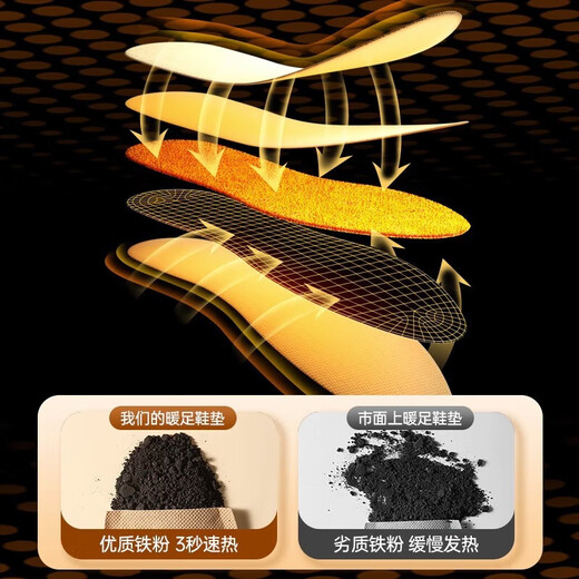 Heating insoles, mugwort and ginger, long-lasting men's and women's shoe warmers, foot warmers when driving in winter, not afraid of cold feet, large size foot warmers*1 pair