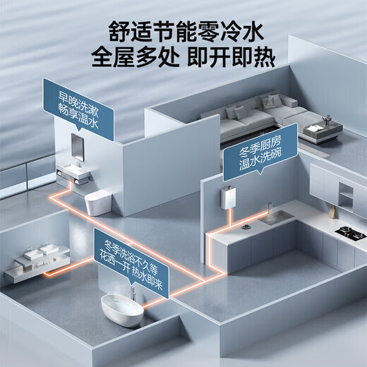 Wanhe Ansuiwash MINI V9M series small volume casual installation first-class constant temperature first-class energy-saving first-class silent household natural gas water heater gas approximate A3 paper size 16L MINI small volume zero cold water version