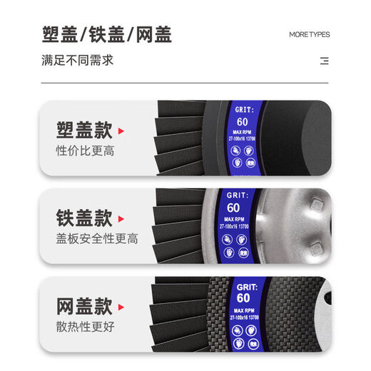 Great White Shark Louver Wheel Stainless Steel Polishing Sheet 100 Angle Grinder Louver Blade Metal Polishing Sheet Wood Angle Grinding Sheet Great White Shark 75 Plastic Cover 120 Mesh 300 Piece Box