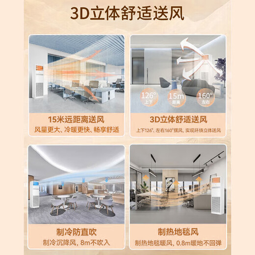 Haier produces Leader 5 HP cabinet air conditioner, commercial vertical cabinet central air conditioner, first-level energy efficiency, variable frequency, shop facade, home and business dual-use, 380V dehumidification subsidy of 20% for 5 HP, second-level energy efficiency, rapid heating and cooling + self-cleaning