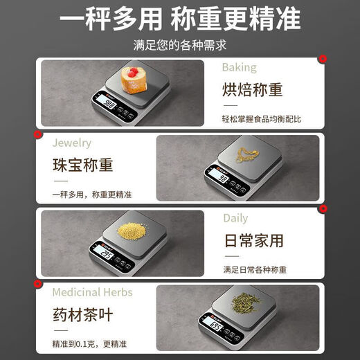 OEMG German kitchen scale electronic scale household electronic scale 0.1 high-precision small precision gram food scale baking gram flagship stainless steel battery model 10kg