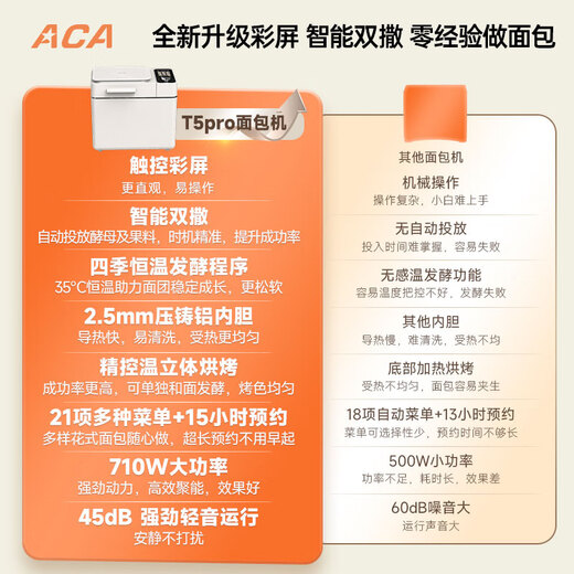North American Electrical Appliances (ACA) National Subsidy Home Multifunctional Fully Automatic Toaster Kneading Dough Mixer Breakfast Machine Intelligent Double Spreader Die-cast Aluminum Liner AB-T5 pro