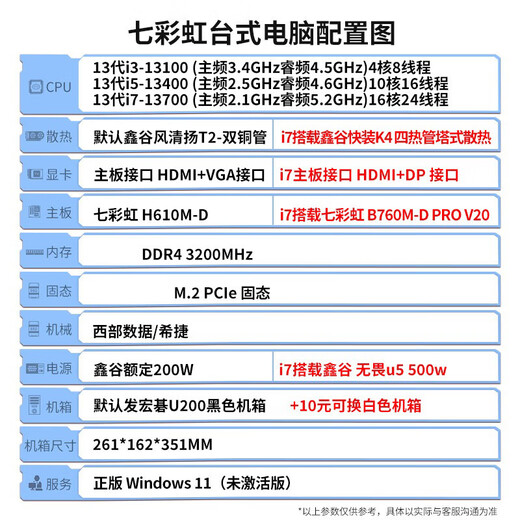 Colorful computer desktop intel Intel 13th generation Core commercial office game console assembly without graphics card complete machine HT37 single host (customizable after consulting customer service) i5-13400 32G memory 512G solid state drive
