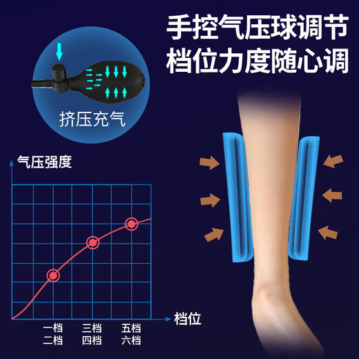 Hangke arm massager electric wrist slimming hand vibration hot compress protector elbow joint pain kneading heating press flagship model single black