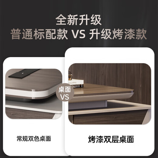 Light luxury boss desk, modern and simple paint desk, president desk, office manager desk and chair combination, 1.6m single cabinet boss desk, ordinary desktop