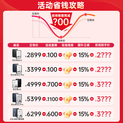 IFLYTEK smart office notebook Air2 Pro e-book reader air2 e-paper book 8.2-inch ink screen electronic notebook meeting record book voice-to-text MT33 smart office notebook Air2 Pro | classic black gift set with bonus protective case + pen refill + return E-card