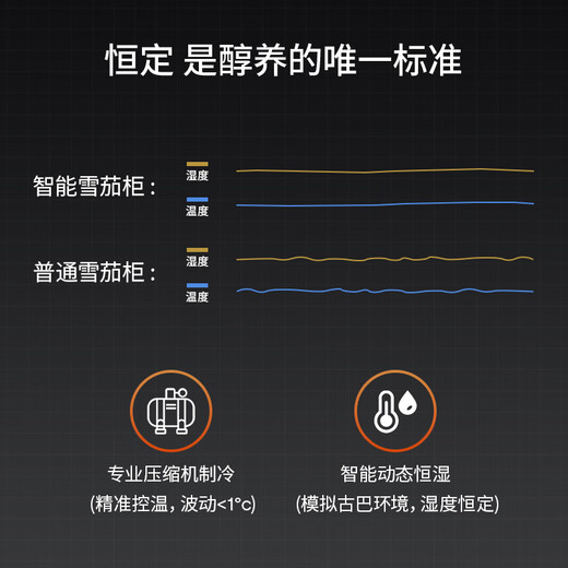 Senling cigar cabinet small ultra-thin 38 cm independent embedded constant temperature and humidity eggplant mini humidor cedar wood shelf sideboard red wine cabinet factory direct sales professional customization