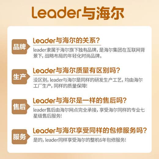 Haier produces Leader super energy-saving PULS Yuanqi 3 hp central air conditioner, one-to-one appliance, 4 hp home living room duct machine frequency conversion first-level energy efficiency package installation, small 4 hp, first-level energy efficiency, super power saving plus (preferred for large living rooms)