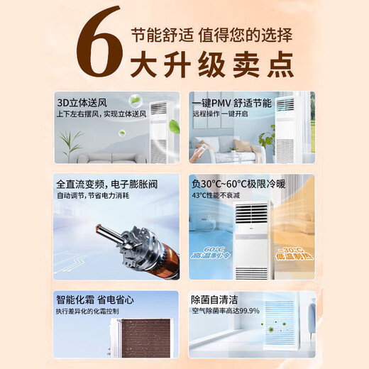 Haier produces Leader 5 HP cabinet air conditioner, commercial vertical cabinet central air conditioner, first-level energy efficiency, variable frequency, shop facade, home and business dual-use, 380V dehumidification subsidy of 20% for 5 HP, second-level energy efficiency, rapid heating and cooling + self-cleaning