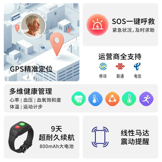 Newman-Armband-Locator für ältere Menschen, Studenten-Telefonuhr, Anti-verlorene GPS-Verfolgung für Kinder und Anti-verlorene Artefakte, 5G-Smart-Positionierungsarmband, Gesundheitserkennung + Sturzerinnerung, Version zur Armbandpositionierung, nach Erhalt einsatzbereit