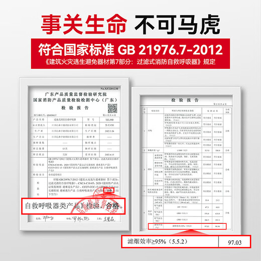 British A fire mask, anti-virus and anti-smoke filter self-rescue respirator, fire escape special mask, no plugging 3c, upgraded filter type fire self-rescue respirator*2