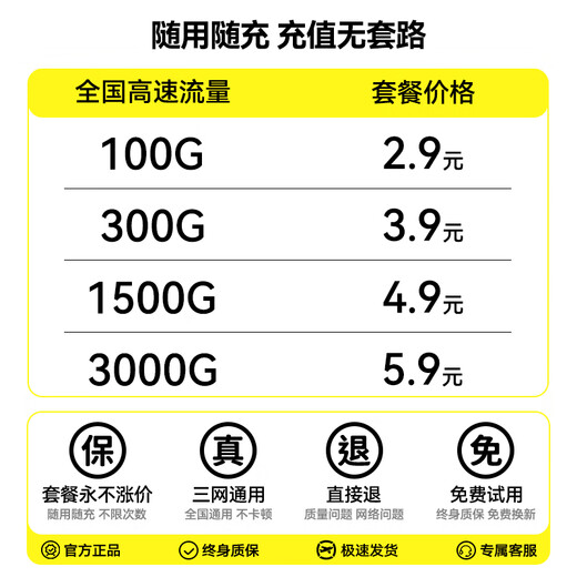 Mankiw CCTV red inalámbrica wifi portátil 2025 enrutador móvil de doble banda de 5 ghz wifi6 tráfico ilimitado pequeña banda ancha 7 banco de energía portátil sin tarjeta 5G versión emperador de red completa - la velocidad de la red de fibra óptica está aumentando