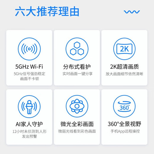 Huawei Smart Select Hongmeng Smart Select Xiaoduo Vigilancia Cámara inalámbrica Monitor en el hogar 360 Grado Sin ángulo muerto con Visión Nocturna Conexión panorámica Conplicado Wifi Mobile Remote HD Inicio Interior [5G Banda dual] 128G Tarjeta + Cable extendido