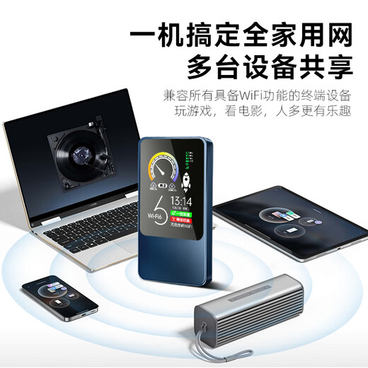 Fanzerg Datos gratuitos 5G Gigabit portátil WiFi6 Tráfico de red inalámbrico móvil ilimitado Banco de energía de doble banda WiFi portátil dos en uno7 Elección inteligente portátil Banco de energía 5G genuino 10,000 mAh Edición Premium: imprescindible para mirar videos y ver dramas