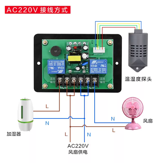 XH-M453 temperature and humidity controller high-precision temperature and humidity control switch digital display dual output synchronization 12-24V universal